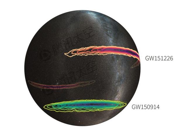 人類再次直接探測(cè)到雙黑洞合并的引力波