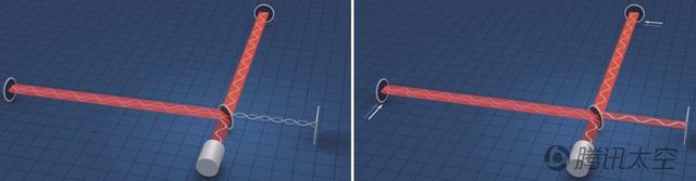 人類再次直接探測(cè)到雙黑洞合并的引力波