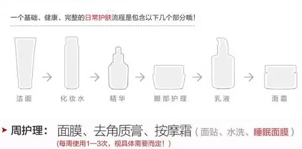  你的肌膚躲過了驕陽烈日卻敗給了空調(diào)嗎