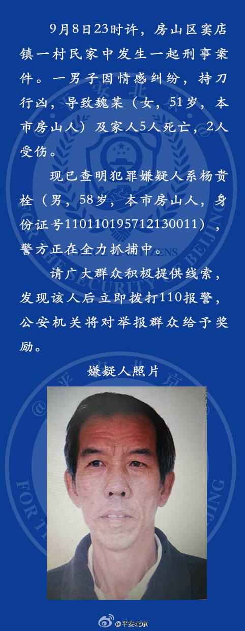 房山男子因感情糾紛行兇殺一家5口 北京警方通緝
