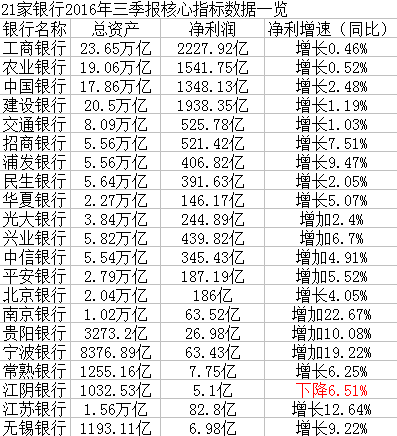 微信截圖_20161030224348