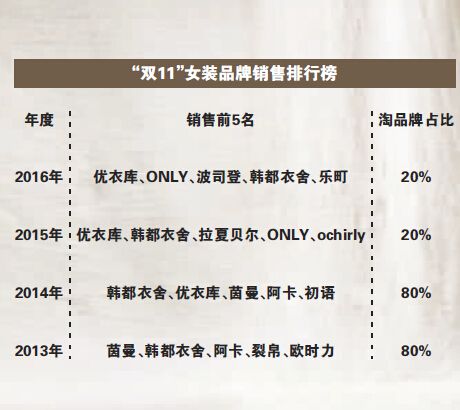 QQ截圖20161114234425