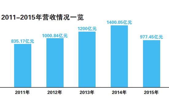 QQ截圖20161117001207