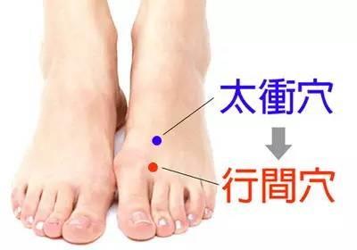 長期23點以后睡 小心這7個地方先壞！