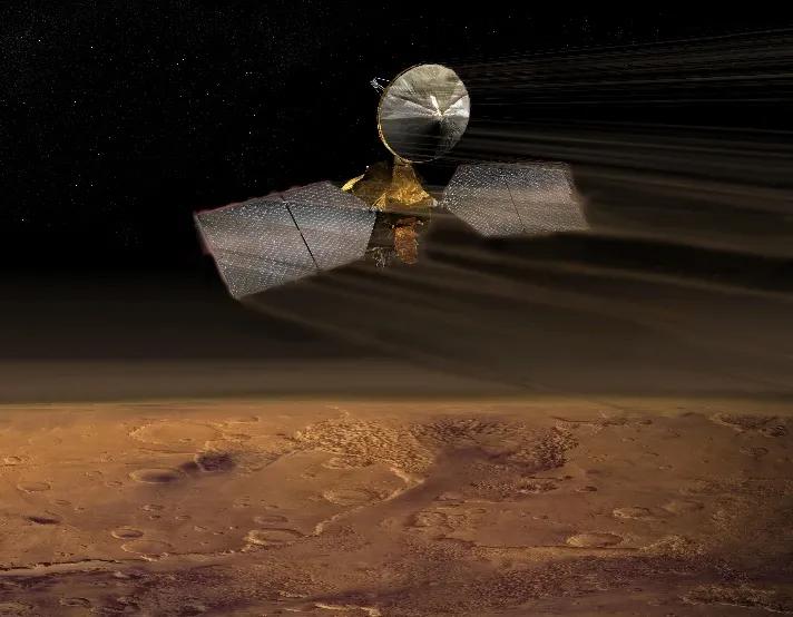 圖注：MRO（Mars Reconnaissance Orbiter），正在進(jìn)行大氣剎車。