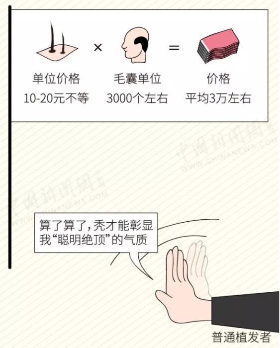 截圖自中新漫畫。 制圖：李雪瑤