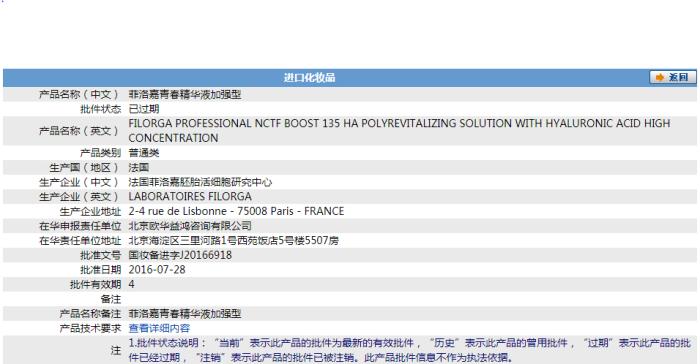國家藥監(jiān)局官網(wǎng)關(guān)于“菲洛嘉135HA水光針”的批件，批件狀態(tài)為“已過期”。