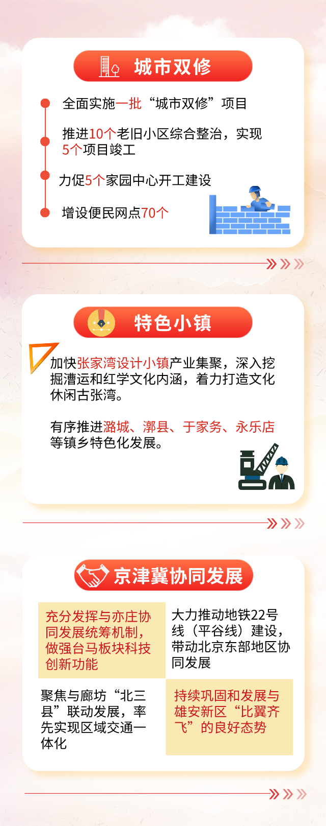 開通開建2條地鐵