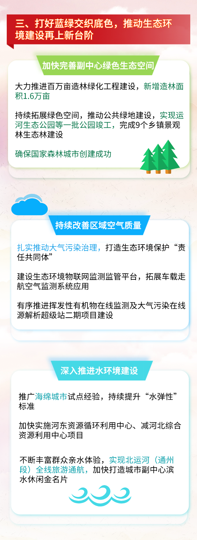 開通開建2條地鐵