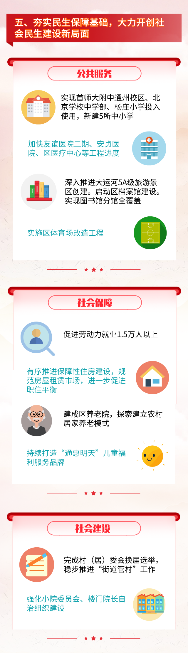 開通開建2條地鐵