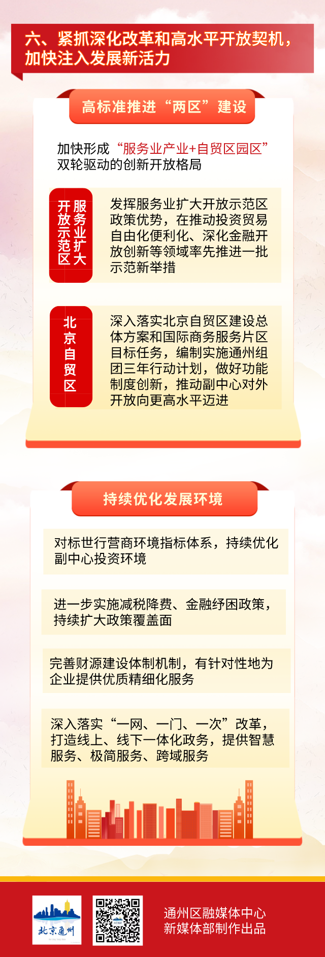 開通開建2條地鐵