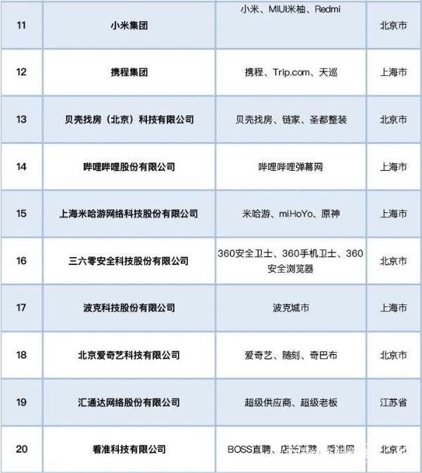 20231027  中國互聯(lián)網(wǎng)6.jpg?v=1698398407