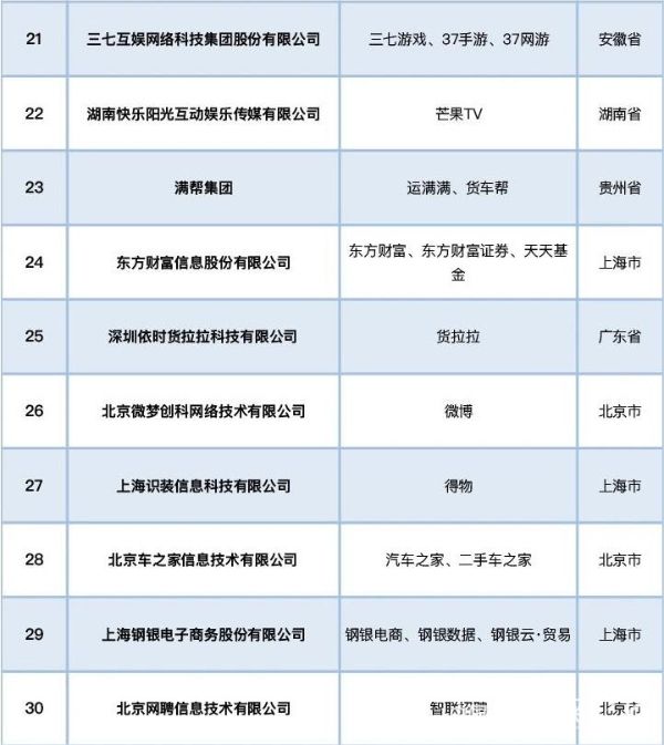 20231027  中國互聯(lián)網(wǎng)7.jpg?v=1698398407