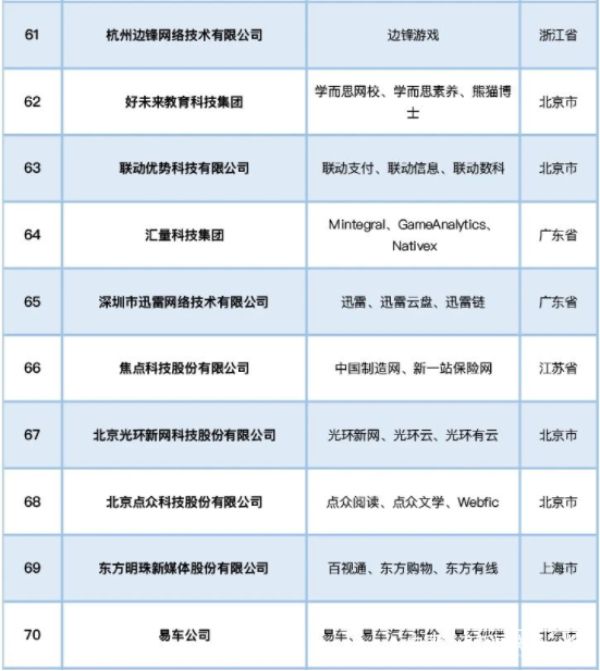 20231027  中國互聯(lián)網(wǎng)11.jpg?v=1698398407