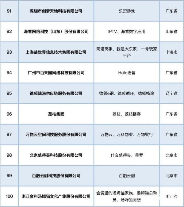 20231027  中國互聯(lián)網(wǎng)14.jpg?v=1698398407