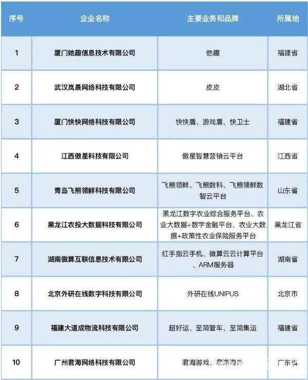 20231027  中國互聯(lián)網(wǎng)15.jpg?v=1698398407